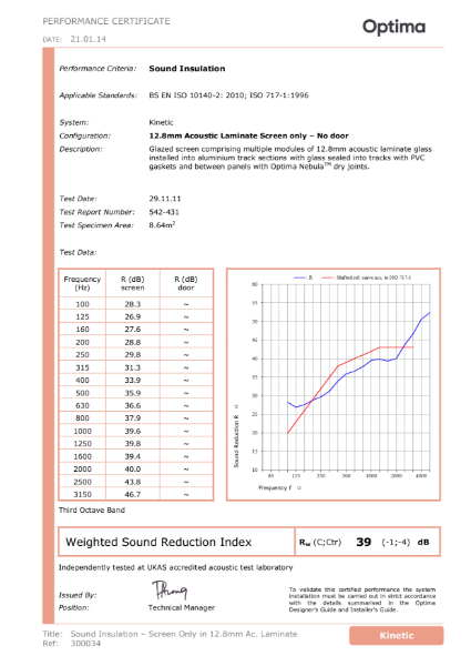 300034 (3) - Acoustic - Rw39dB - Screen Only in 12.8mm ALam