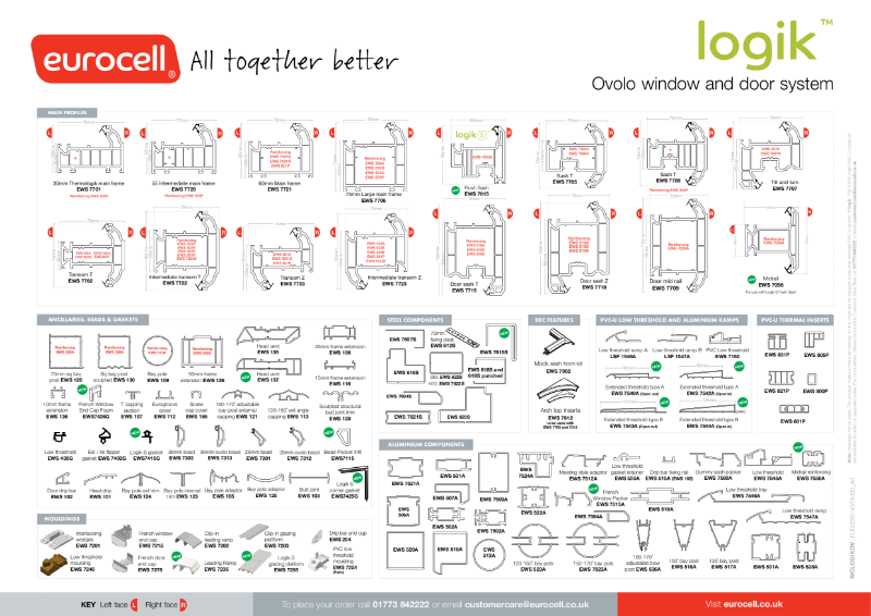 Logik Ovolo Window and Doors Product Chart