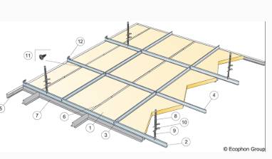 Ecophon Super G Plus A Acoustic Ceiling - Acoustic panels