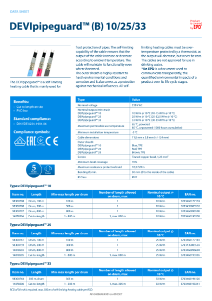 DEVIpipeguard 10-25-33 data sheet