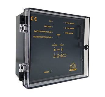 GS100M – 1 Channel Gas Detection Controller