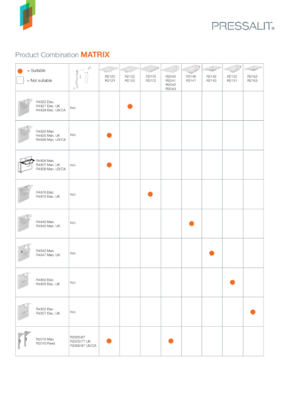 Basin and basin bracket product matrix