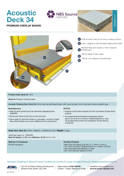 Acoustic Deck 34 - Premium Acoustic Overlay Board for Timber Floors