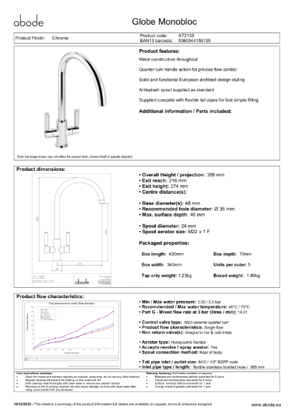 Globe Monobloc (Chrome) Consumer Spec