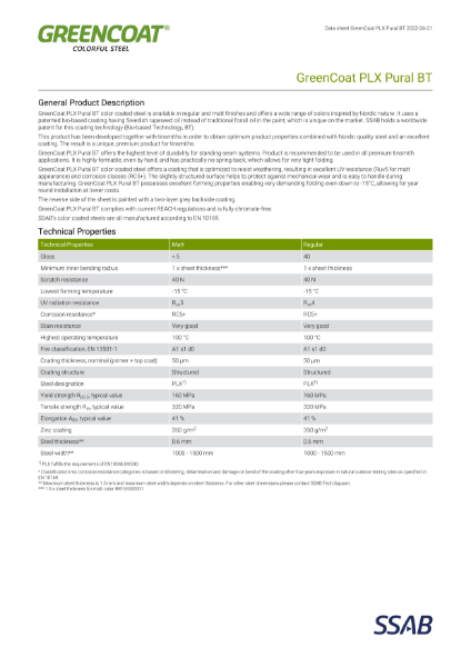 Greencoat PLX Pural BT - Fire Accreditation