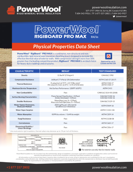 PowerWool Rigiboard Pro Max Data Sheet