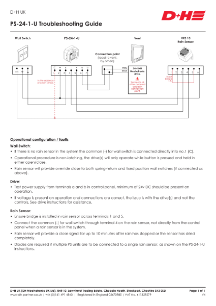Troubleshooting Guide: PS-24-1-U Control Unit