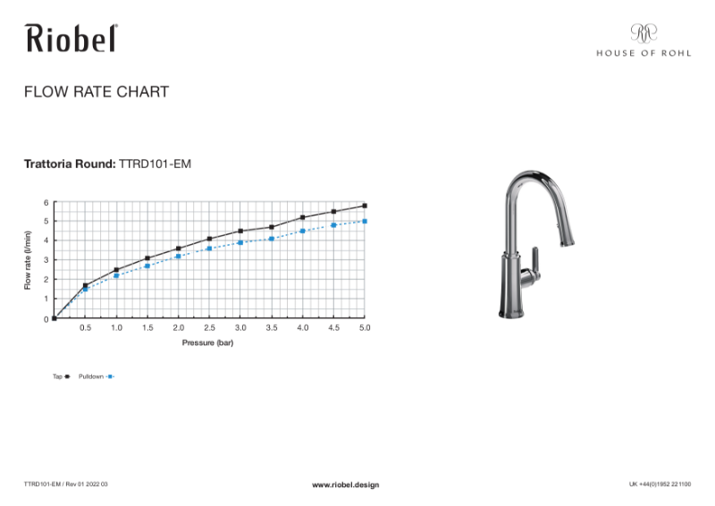 Trattoria Single Lever Kitchen Mixer With Pull Down Spray And Round Shaped Spout Flow Rate