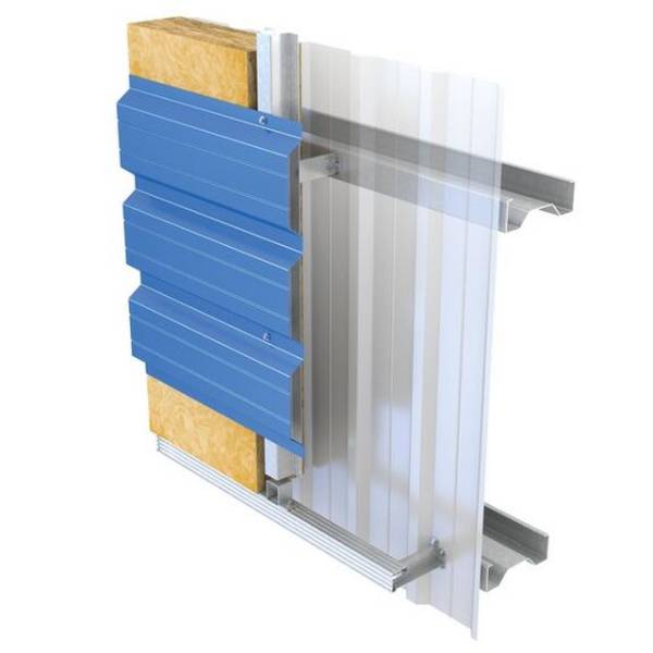 Profiled sheet self-supporting cladding systems