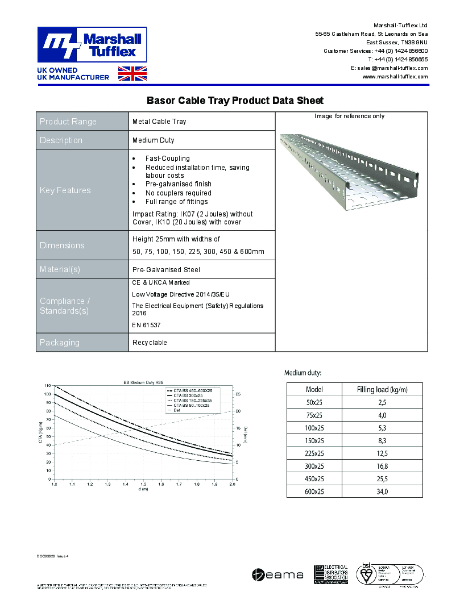 Metal-Cable-Tray-Medium-Duty