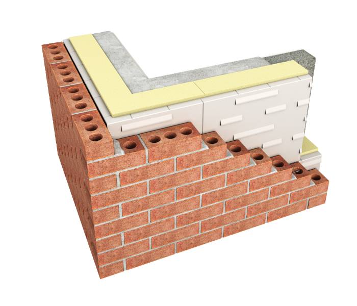 Xtratherm Cavitytherm