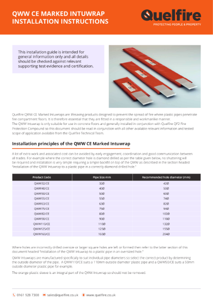 Installation Instructions - QWW Intuwrap Intumescent Pipe Wrap