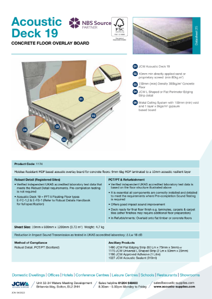 Acoustic Deck 19 for Concrete Floors