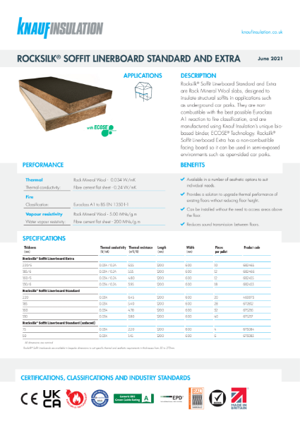 Knauf Insulation Rocksilk® Soffit Linerboard Standard Insulation Data
