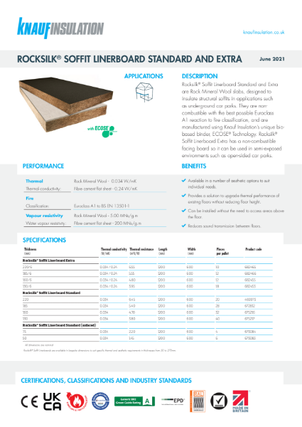 Knauf Insulation Rocksilk® Soffit Linerboard Standard Insulation Data Sheet