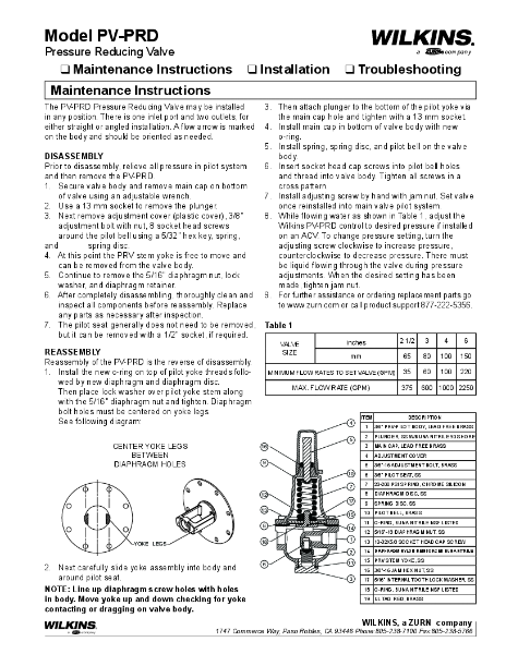 High Pressure Pilot Instruction Sheet