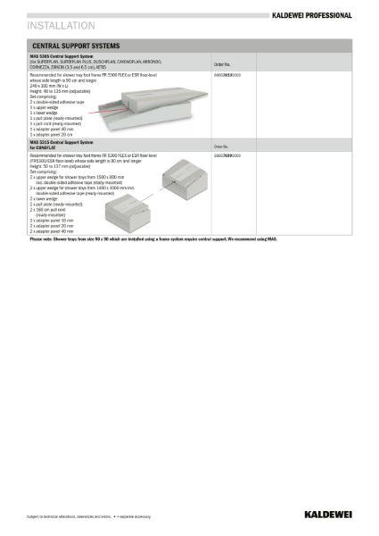 MAS Central Support_Technical Data Sheet