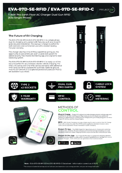 Product Datasheet - EVA-07D-SE-RFID & EVA-07D-SE-RFID-C