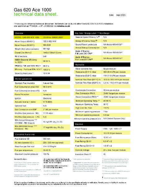 Gas 620 Ace 1000 - Technical Sheet