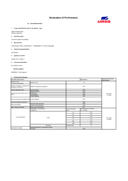 Declaration of Performance - URSA PARTY WALL ROLL