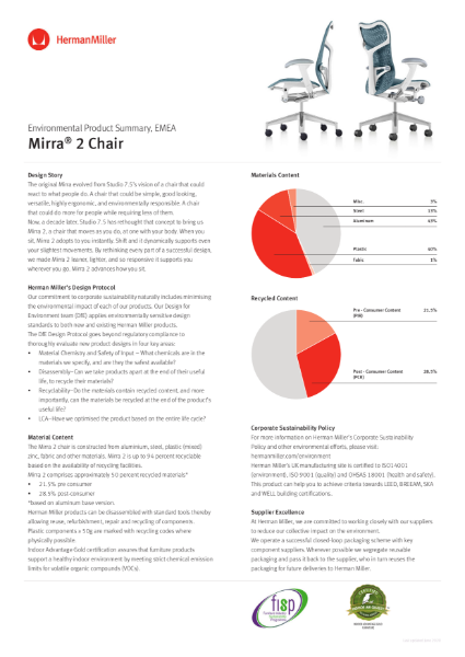 Mirra 2 Chair - Environmental Product Summary