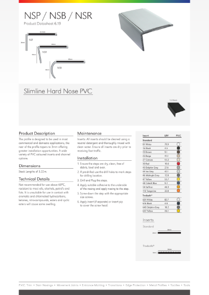 NSP/NSB/NSR Datasheet