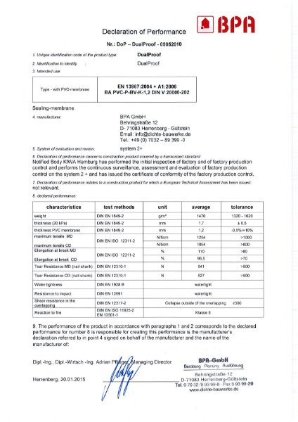 Delta DualProof Declaration of Performance