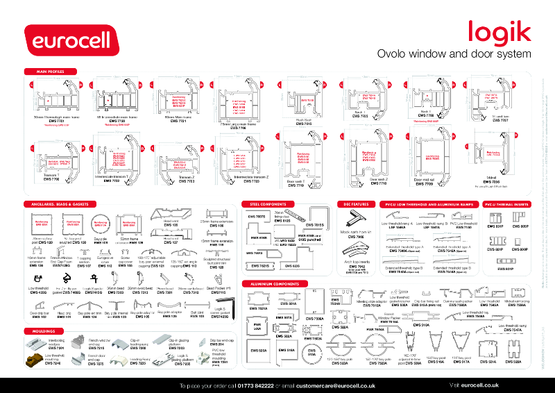 Logik Ovolo Window and Doors Product Chart
