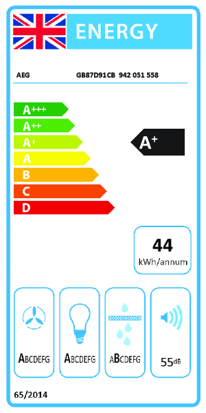 942051558 - Energy Label