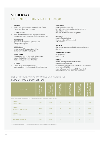 13. Specification Guide - Slider24+ In-Line Sliding Patio Door