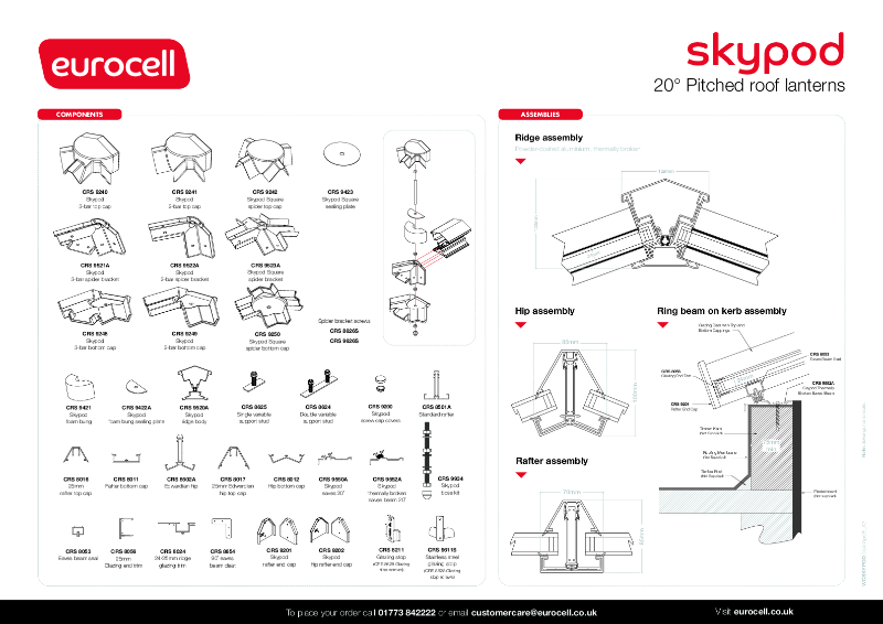 Skypod Product Chart