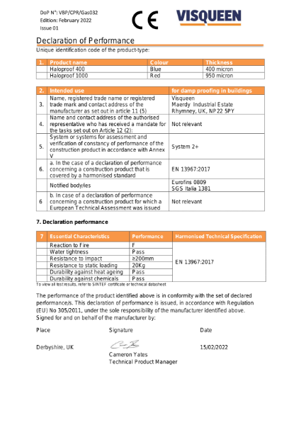 Gas CE Nordic Waterproofing Haloproof 400 and 1000 Declaration of Performance