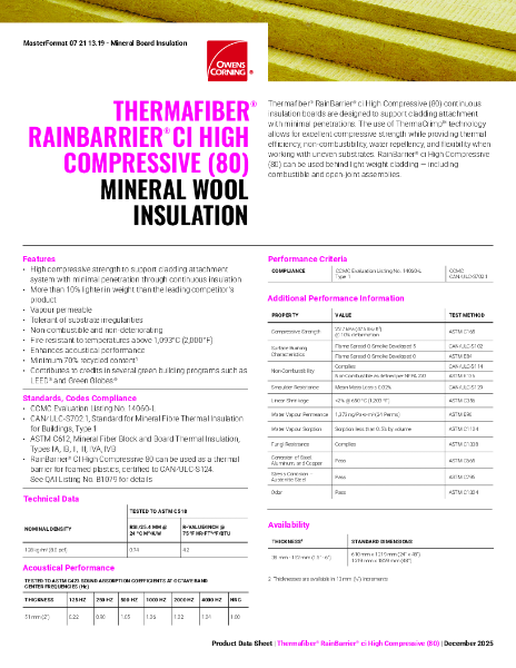 Thermafiber RainBarrier CI High Compressive (80) Mineral Wool Insulation Data Sheet