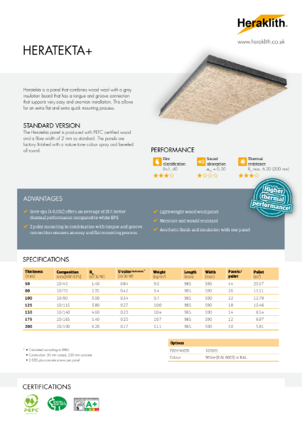 Technical Datasheet Heratekta Wood Wool board with Grey EPS Insulation