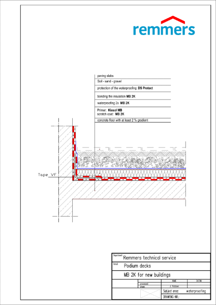 Remmers Podium Deck Waterproofing Technical Drawing