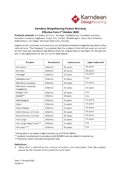 Karndean product warranty