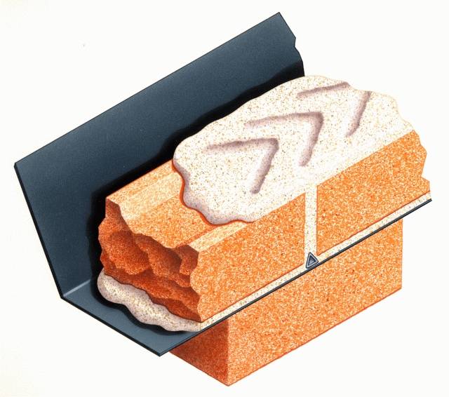 Masonry walling ancillary products