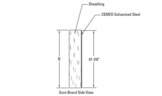 Sure-Board® Series 200B for Blast - Steel Faced Panels 
