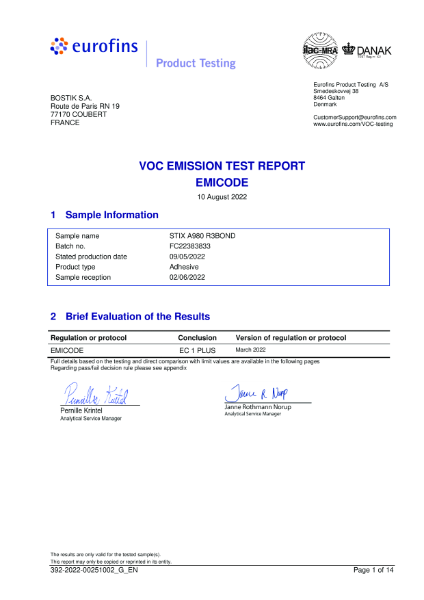 VOC Content test Certificate