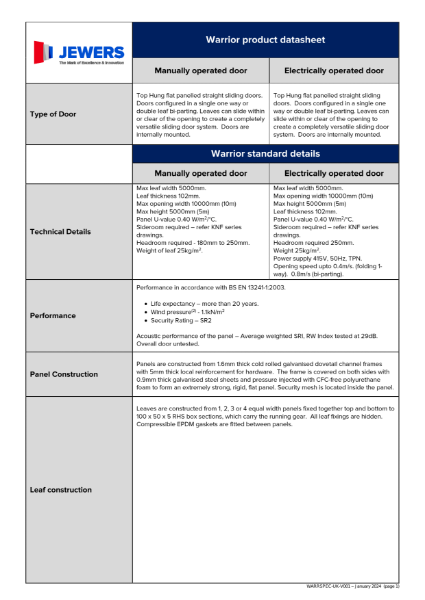 Warrior Door Specification Sheet