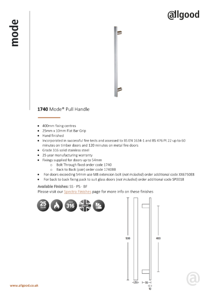 1740-Datasheet Iss03