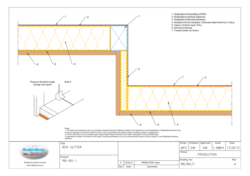 RubberBond FleeceBack CAD details