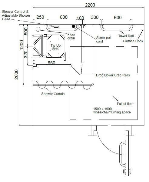 Doc M Shower Pack (exposed shower valve) | Bushboard Washroom Systems ...