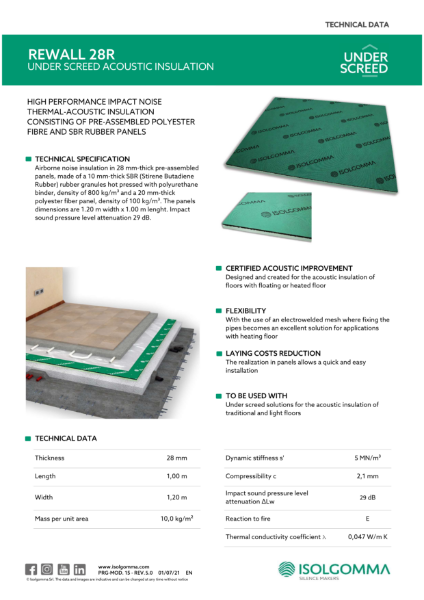 Rewall 28R Datasheet