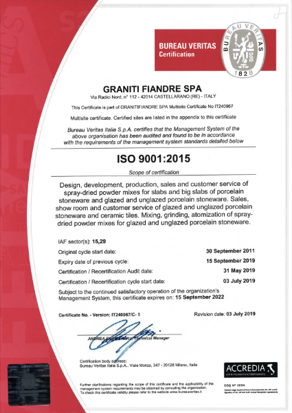 ISO NORM 9001:2015