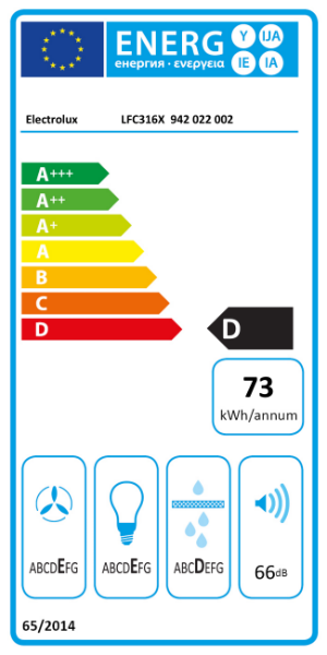 LFC316X - Energy Label