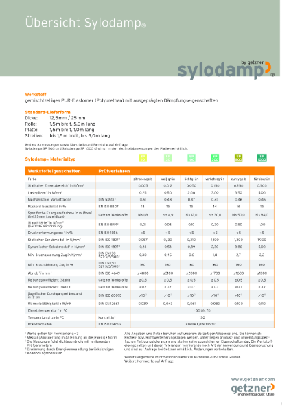 Data Sheet Overview Sylodamp® DE EN