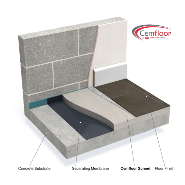 Cemfloor Unbonded Screed Detail