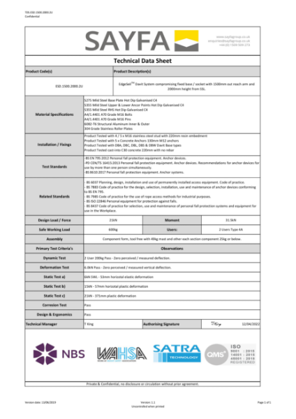 Technical Data Sheet- ESD.1500.2000.2U