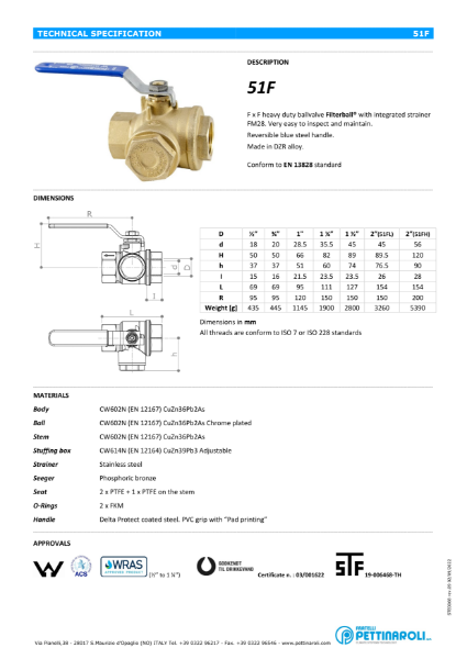 51F FilterBall Data Sheet